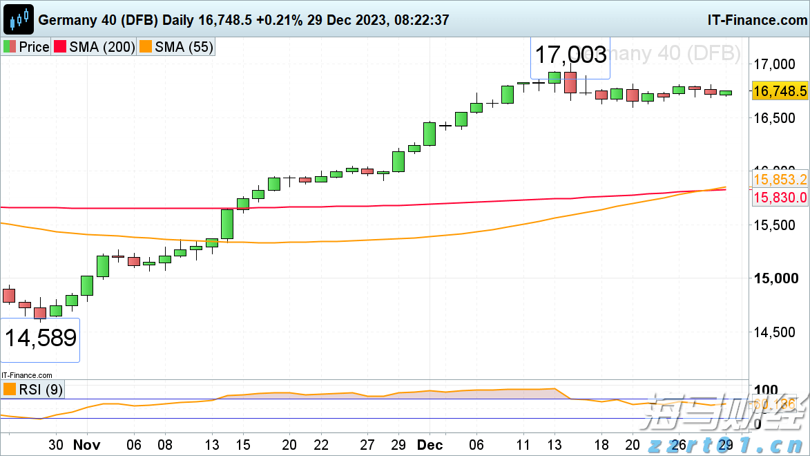印度首次成为美国手机制造国，组装市场份额达到44%