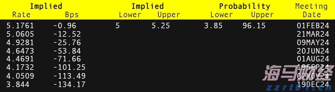 市消防救援支队快速解救5名被困群众