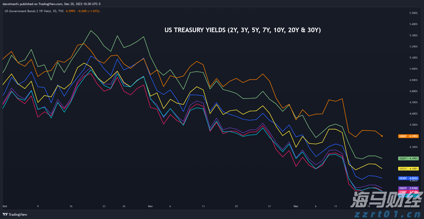 港股午评|恒生指数早盘涨0.25%   电力设备板块强劲
