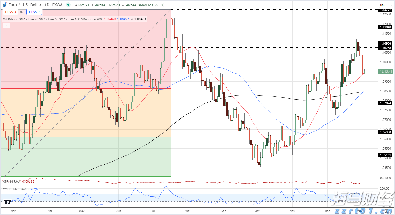台风“杨柳”逐渐远离,揭阳结束防风Ⅲ级应急响应