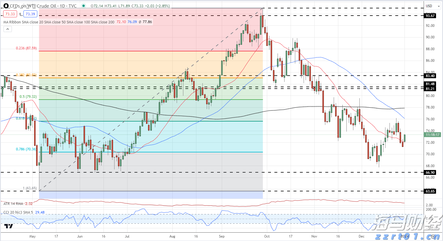 科技赋能，养老变“享老”！第33届广博会揭开未来银发生活的温暖模样