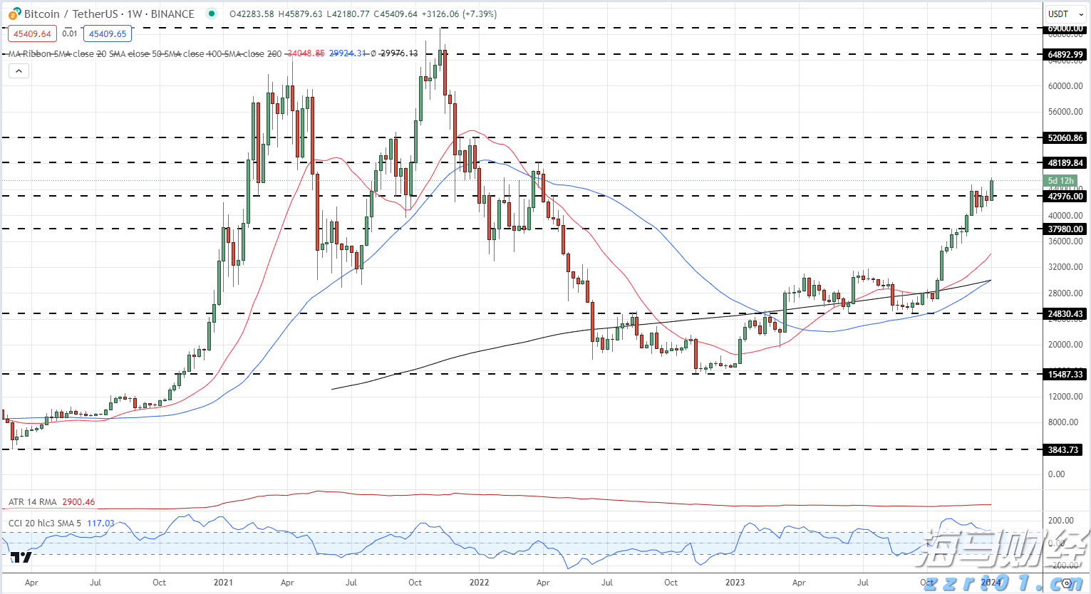 科技赋能，养老变“享老”！第33届广博会揭开未来银发生活的温暖模样