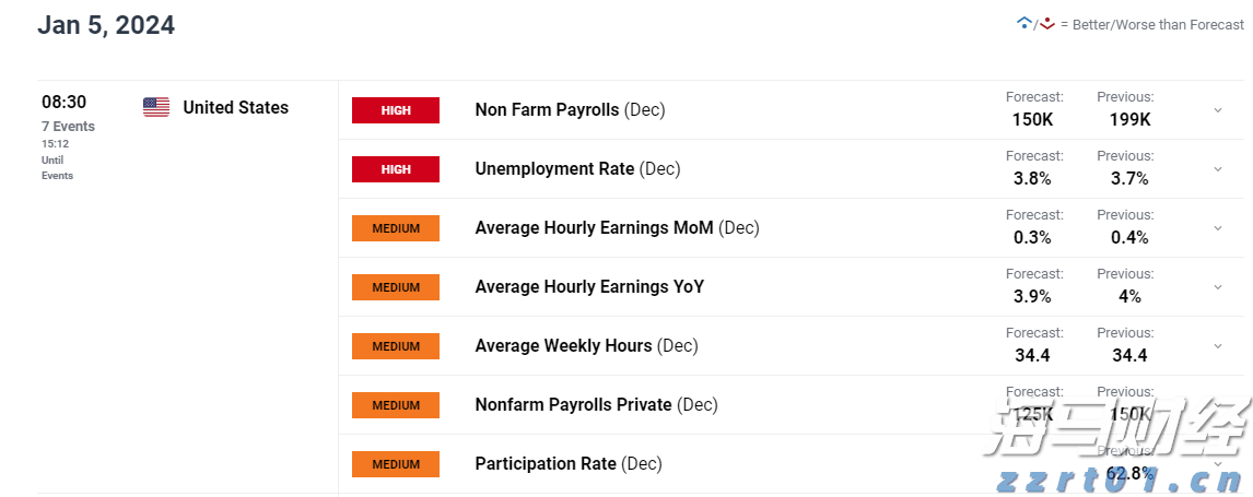 Visa(V.US)第三季度营收与利润超出预期 持续维持全年业绩指引