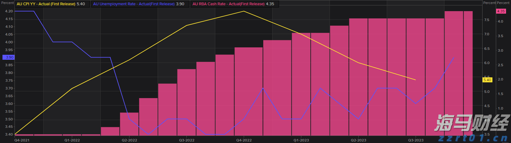 中金维持腾讯控股(00700)跑赢行业评级，上调目标价至700港元