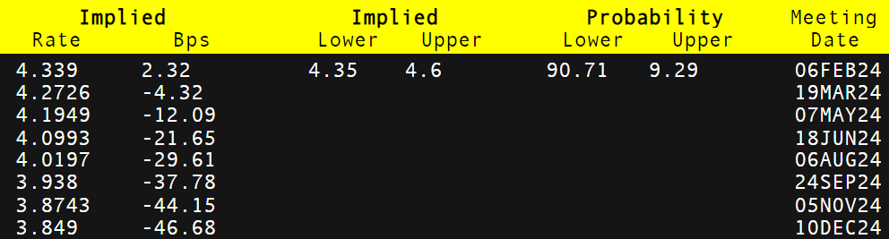 中金维持腾讯控股(00700)跑赢行业评级，上调目标价至700港元