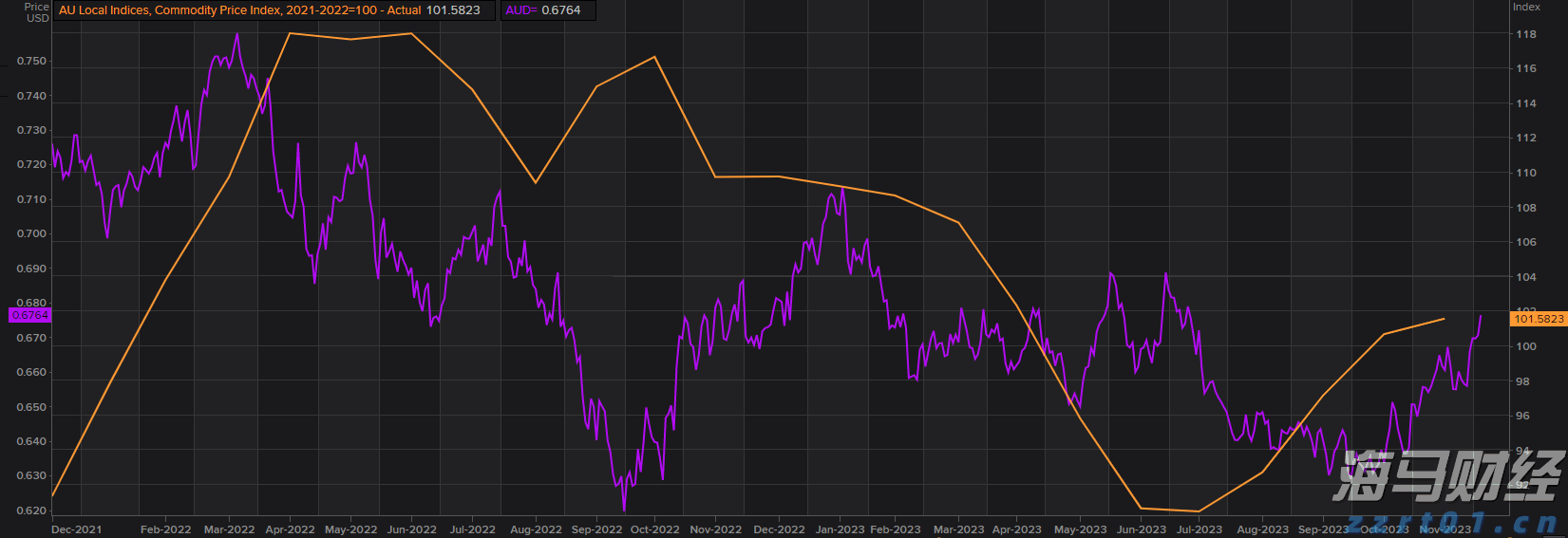 中金维持腾讯控股(00700)跑赢行业评级，上调目标价至700港元