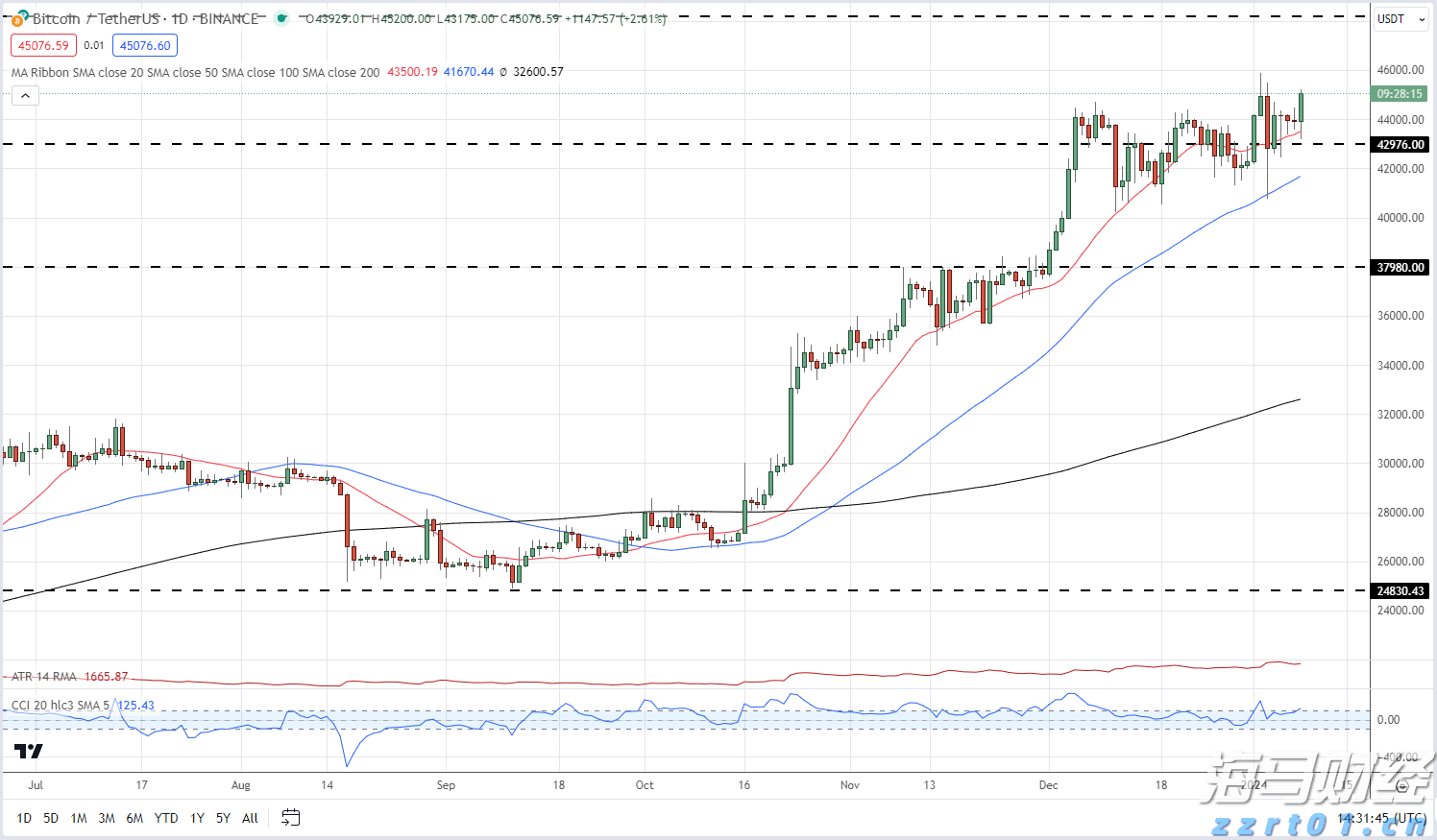 桂平市：强基础优服务 守护群众健康
