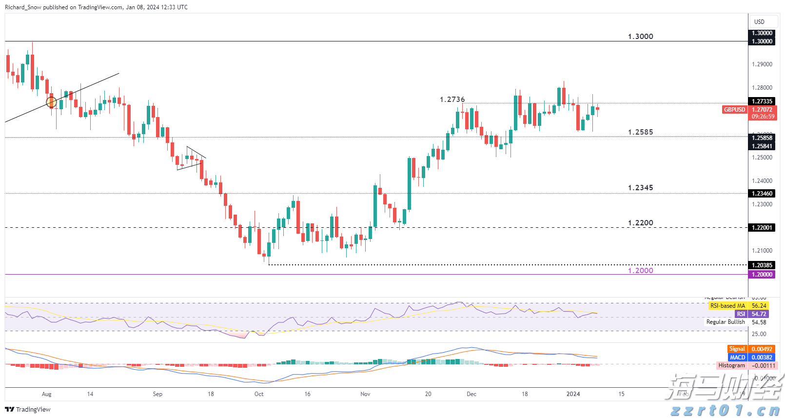 湛江经开区东简小学多措并举筑牢暑假安全防线