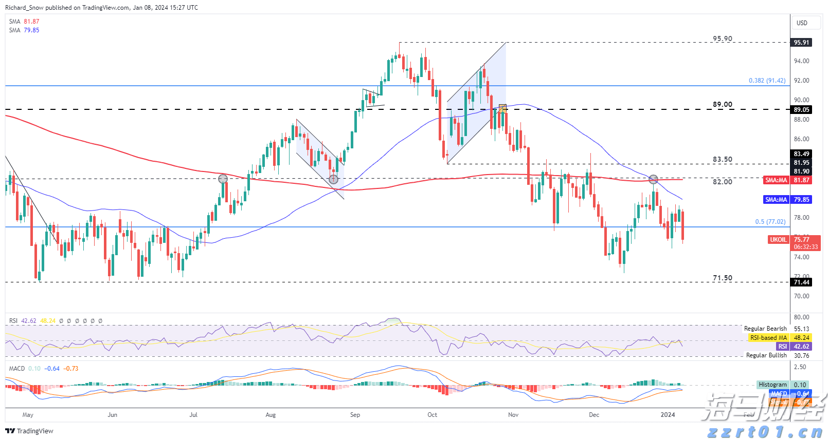 湛江经开区东简小学多措并举筑牢暑假安全防线