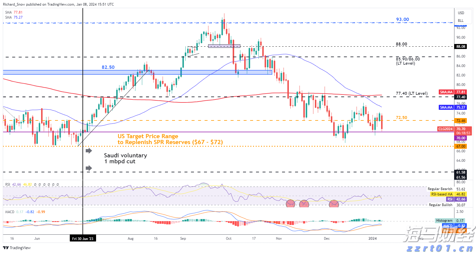 湛江经开区东简小学多措并举筑牢暑假安全防线