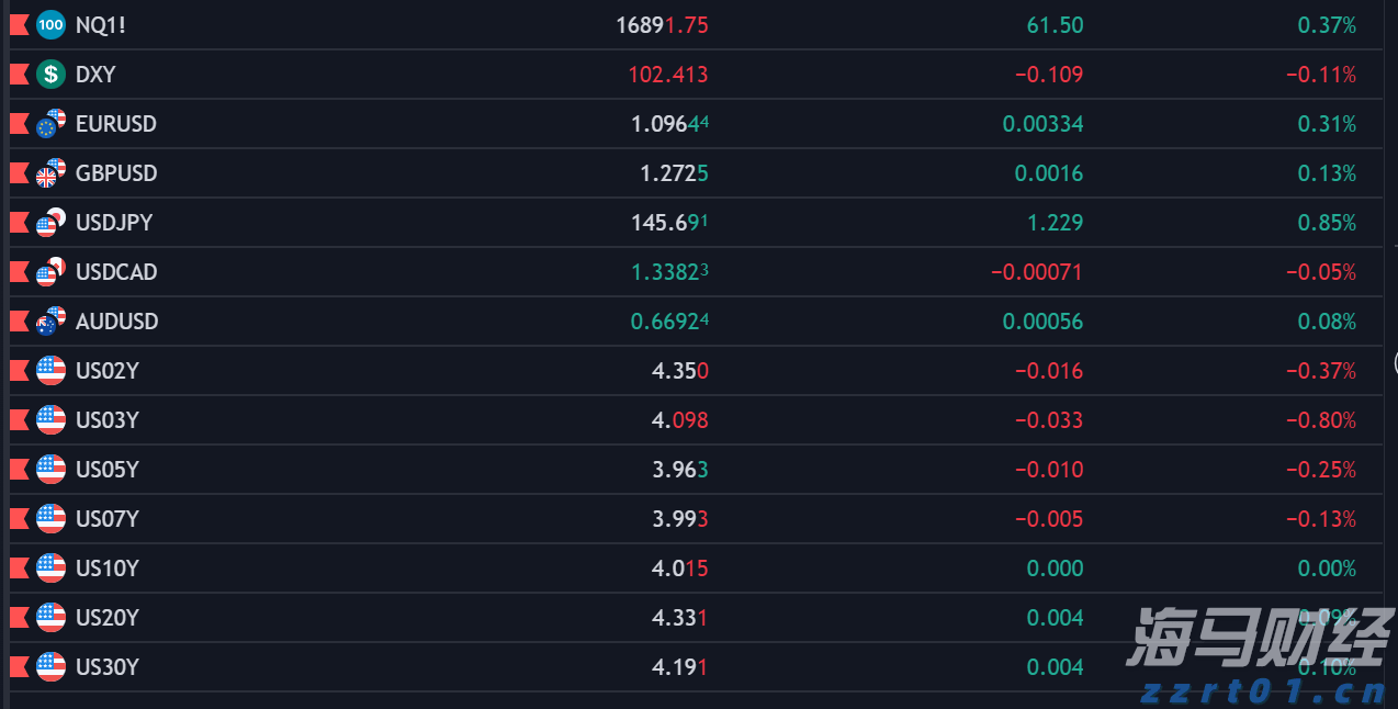 验证防御方案可行性，我国将实施小行星动能撞击演示验证任务