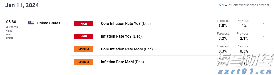 美欧贸易协议引发全球贸易大变革！OEC预测：全球对美出口将锐减46%
