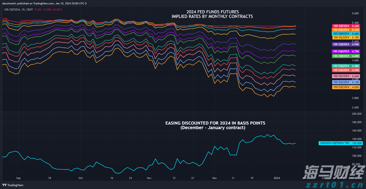 美欧贸易协议引发全球贸易大变革！OEC预测：全球对美出口将锐减46%