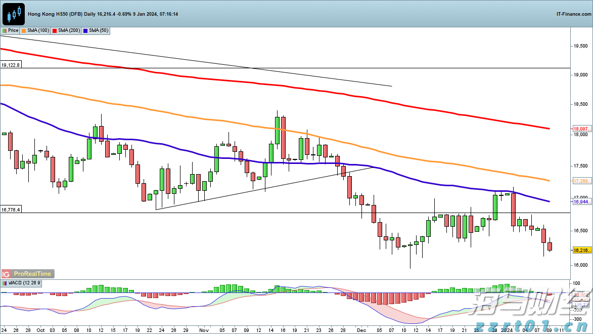 “AI+网络安全”愿景的“身份拼图”! Palo Alto(PANW.US)豪掷250亿美元吞下CyberArk(CYBR.US)