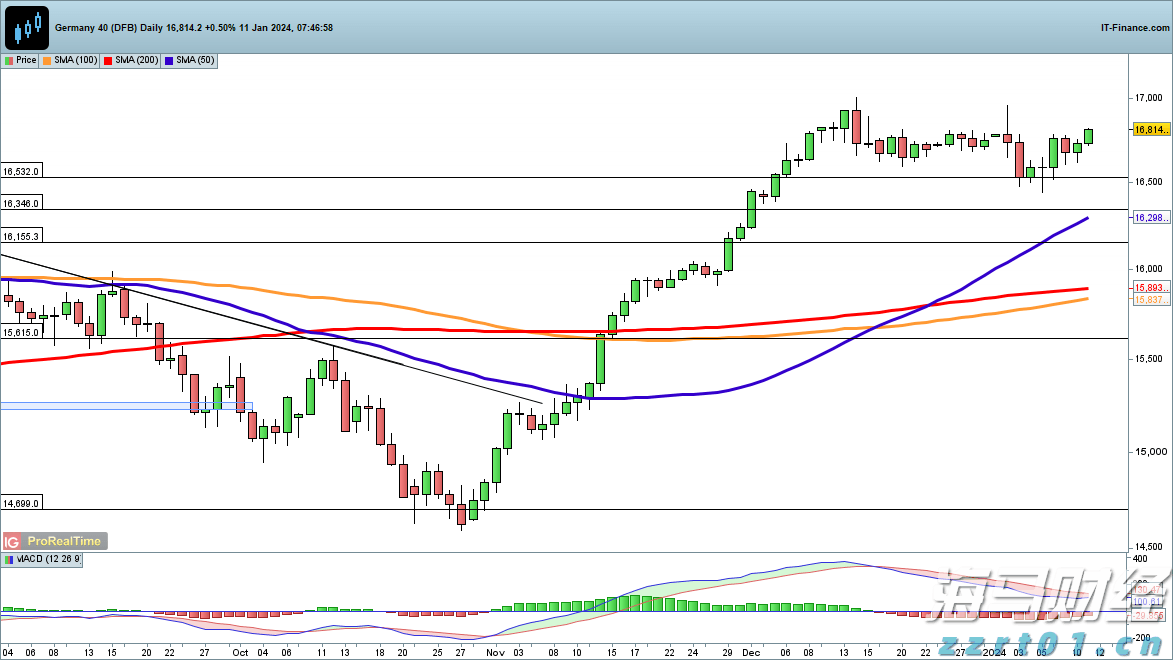 “AI+网络安全”愿景的“身份拼图”! Palo Alto(PANW.US)豪掷250亿美元吞下CyberArk(CYBR.US)