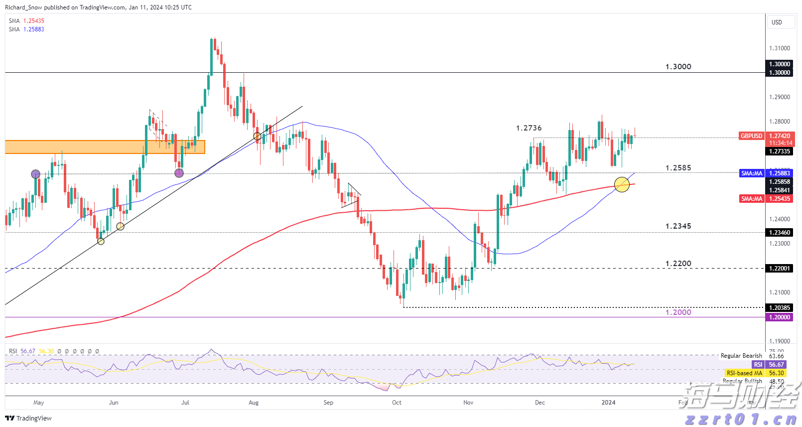 最高资助额度超200万元！中山大学启动青年科学家培育项目