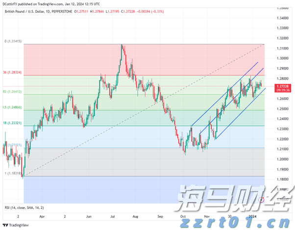 明起，珠海3条公交线路将相继调整
