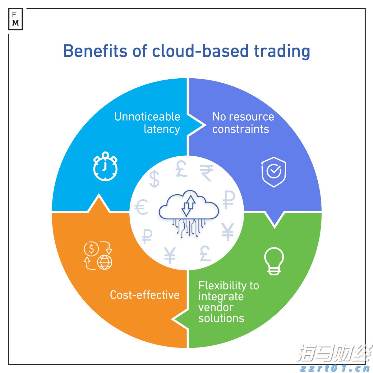 半导体关税即将实施?特朗普称税率或达到300%