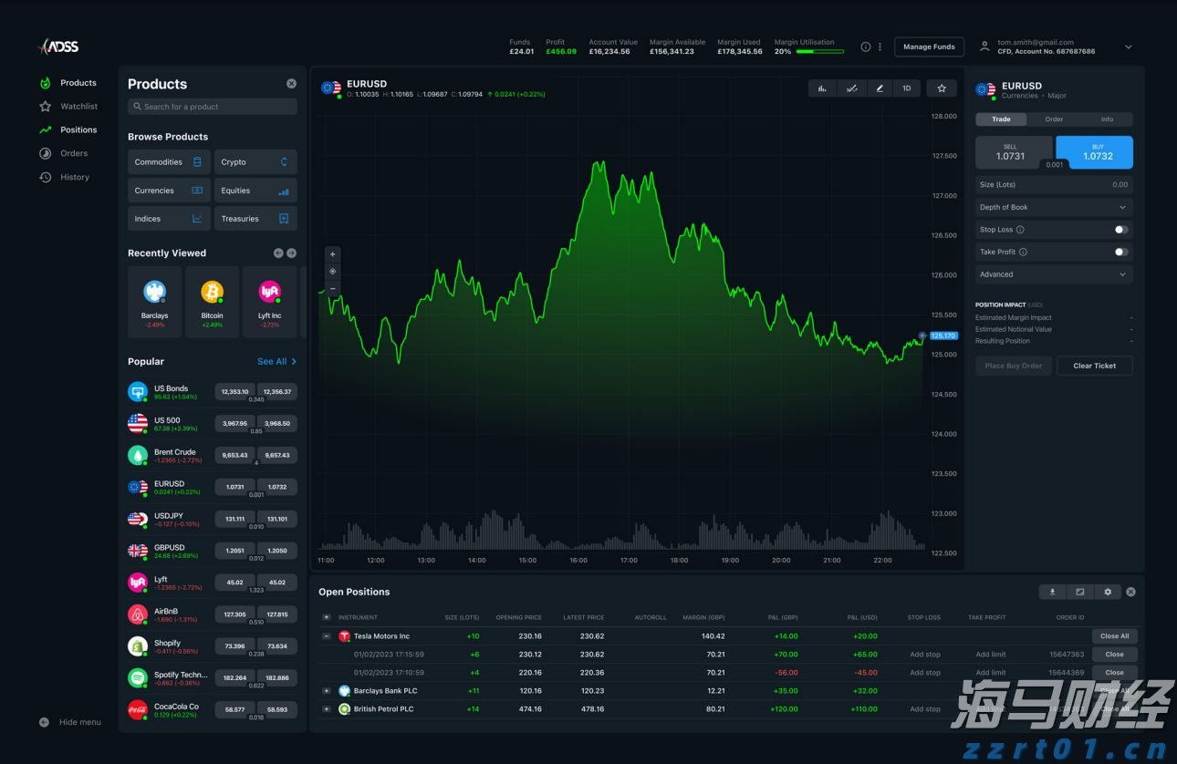 半导体关税即将实施?特朗普称税率或达到300%