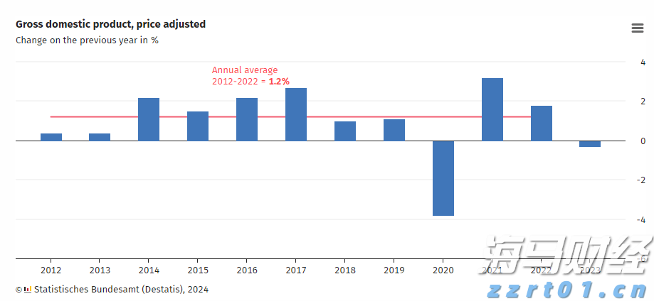 湛江海湾大桥免费通行首日车流量突破6万辆