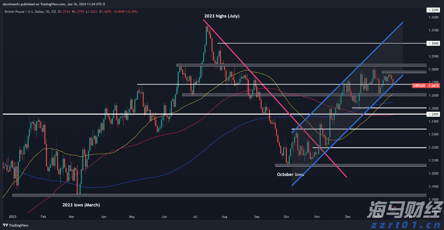 禁止涉毒艺人复出未剥夺其劳动权