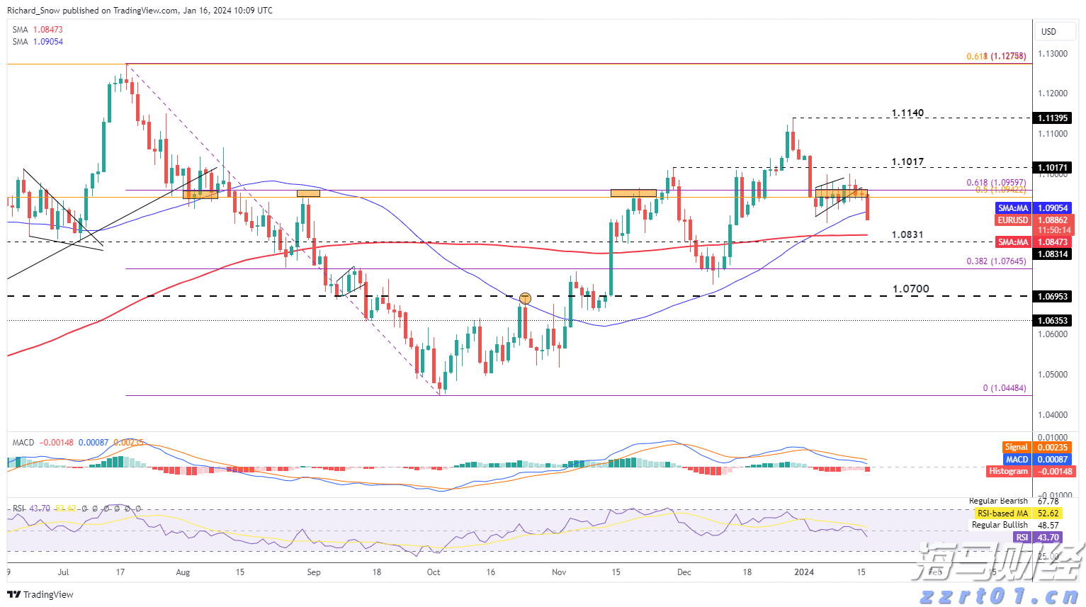 禁止涉毒艺人复出未剥夺其劳动权