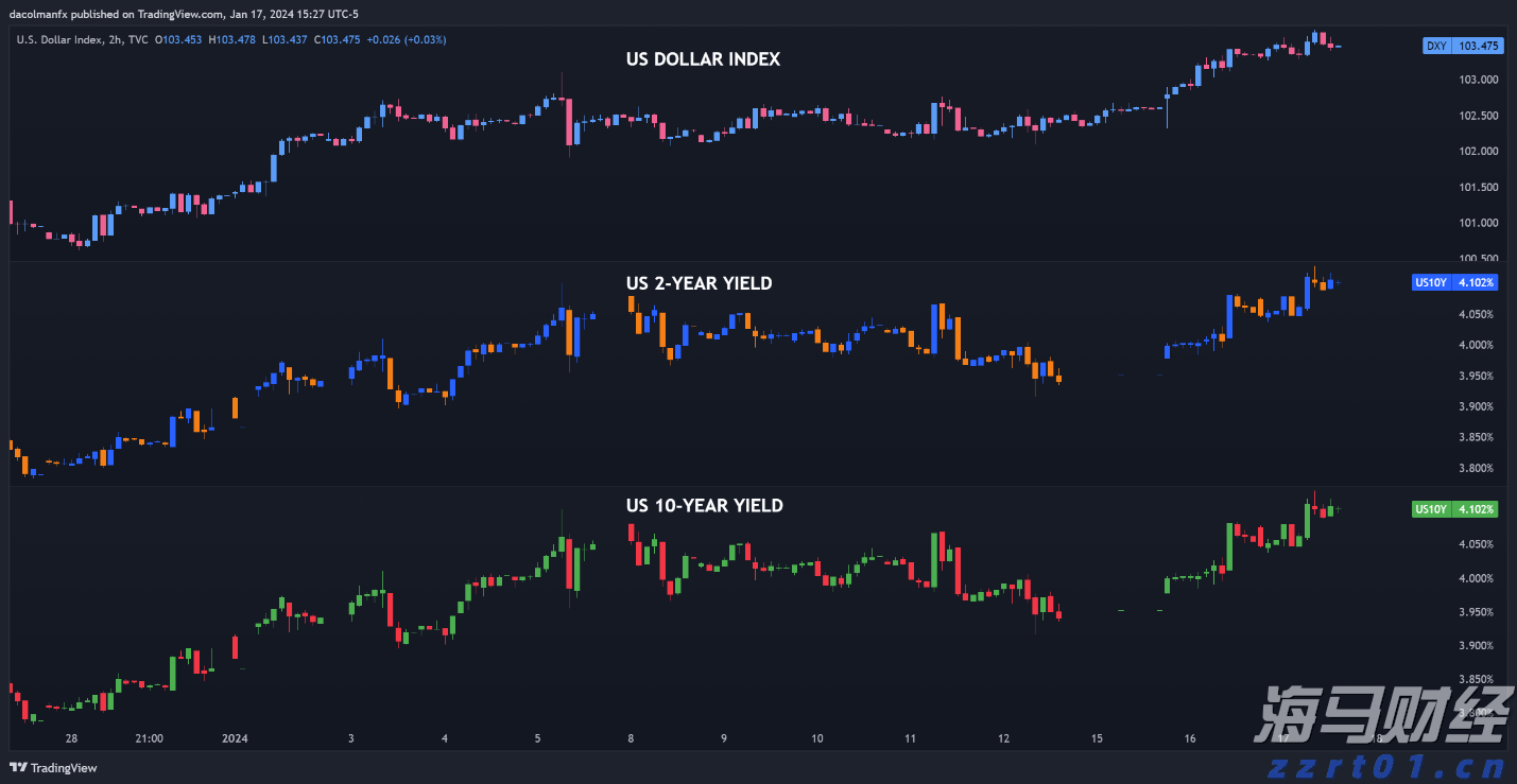 Rumble(RUM.US)计划约11.7亿美元收购德国AI云公司Northern Data