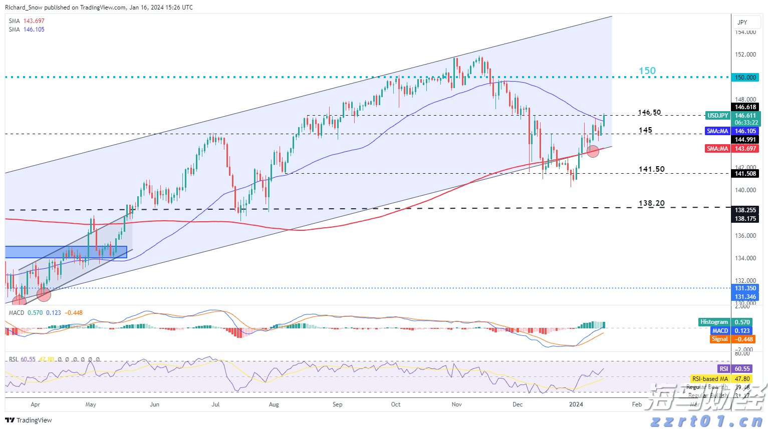 集邦咨询:2025年6月光伏行业项目总规模超过42GW