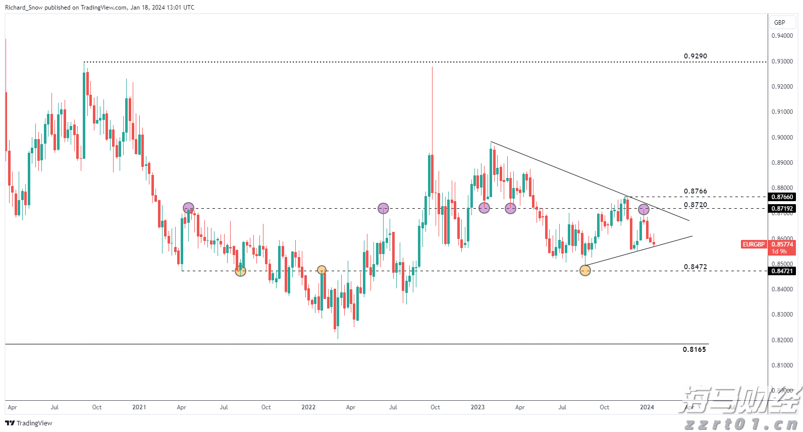 7月8日起，恢复开放！