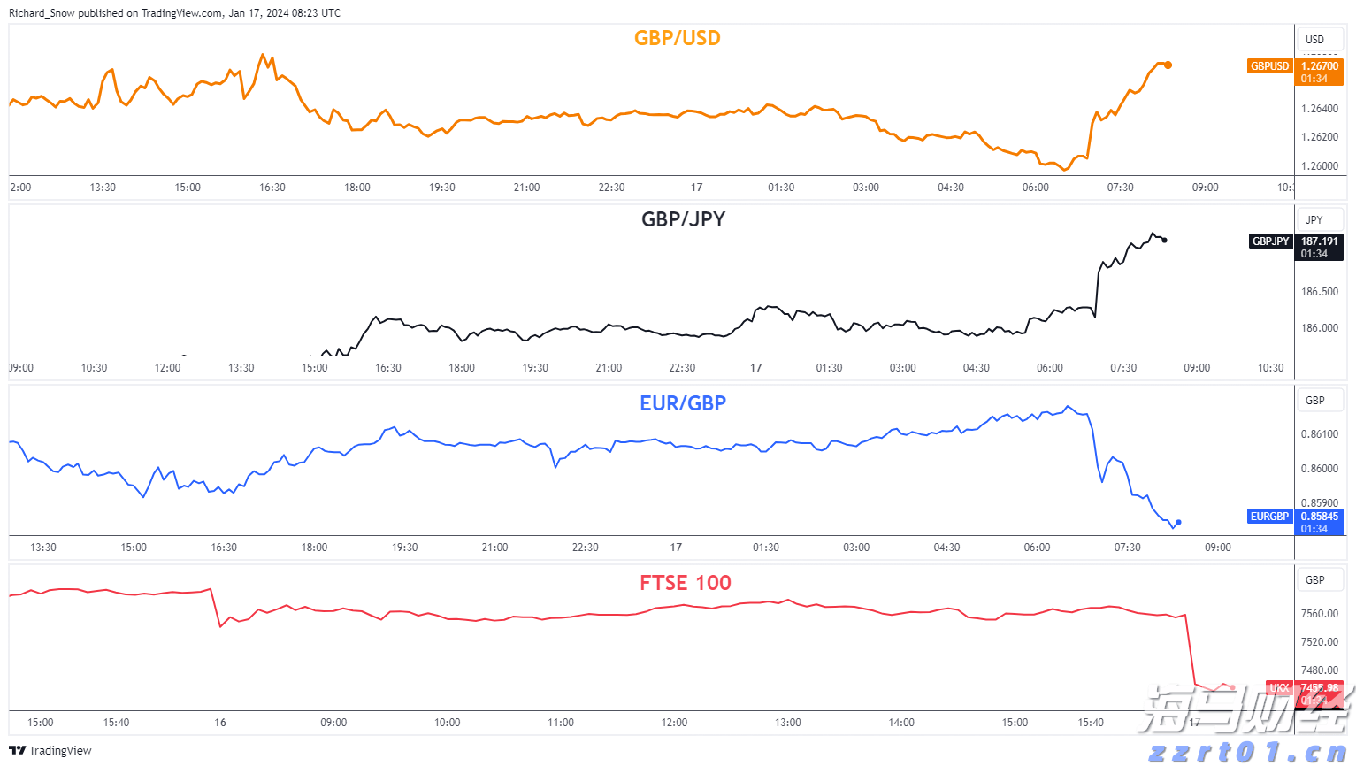 北水动向|北水成交净卖出180.92亿 北水再度减持港股ETF 全天抛售盈富基金(02800)超145亿港元