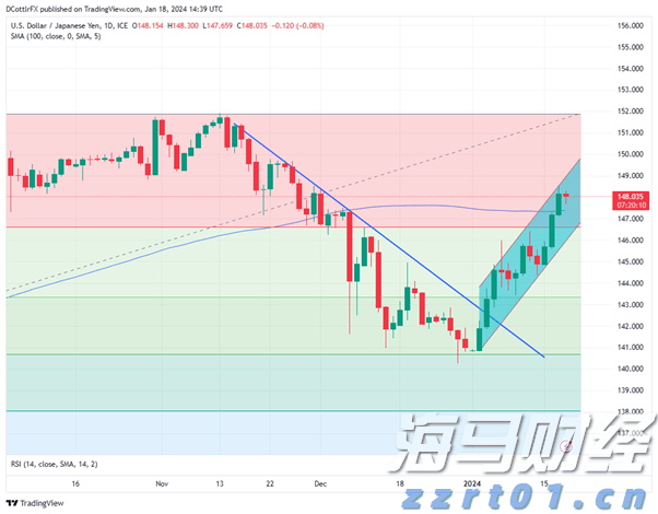 智利最大铜矿坍塌引发连锁反应,全球供应收紧铜价两连涨