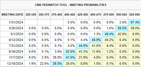 智利最大铜矿坍塌引发连锁反应,全球供应收紧铜价两连涨