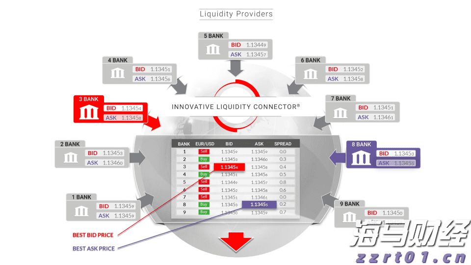 波音(BA.US)47亿美元收购Spirit AeroSystems(SPR.US)获英国监管机构批准