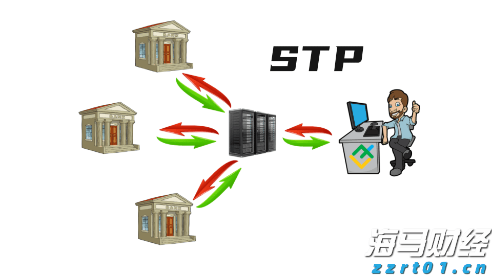波音(BA.US)47亿美元收购Spirit AeroSystems(SPR.US)获英国监管机构批准