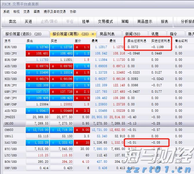 崔东树：6月中国占世界汽车份额36% 同比提升4个百分点