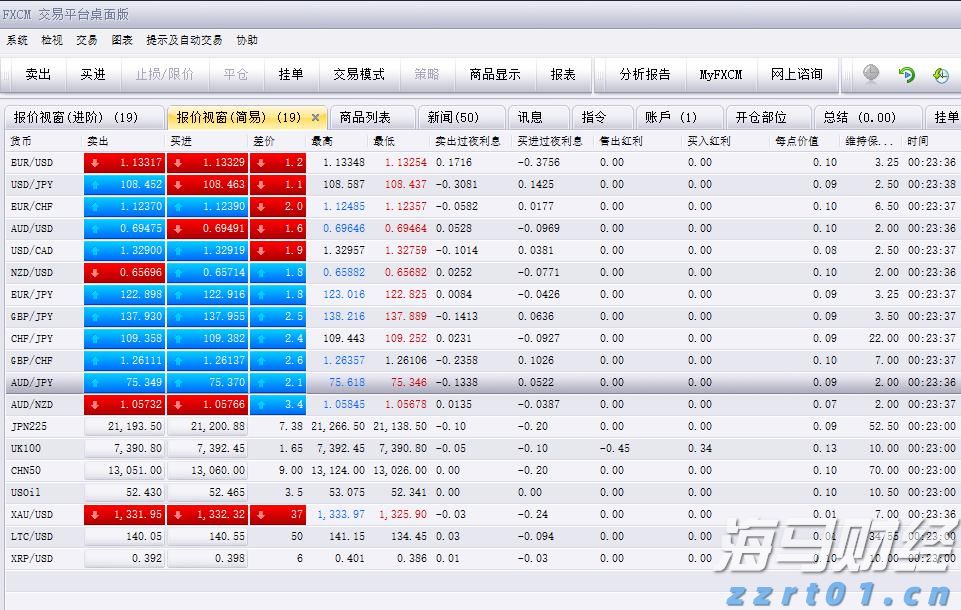 我市启动“工会送清凉 防暑保安康”活动