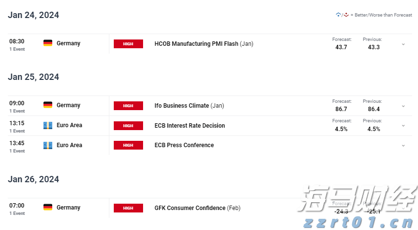 总投资50亿！又一个大项目，落户珠海！