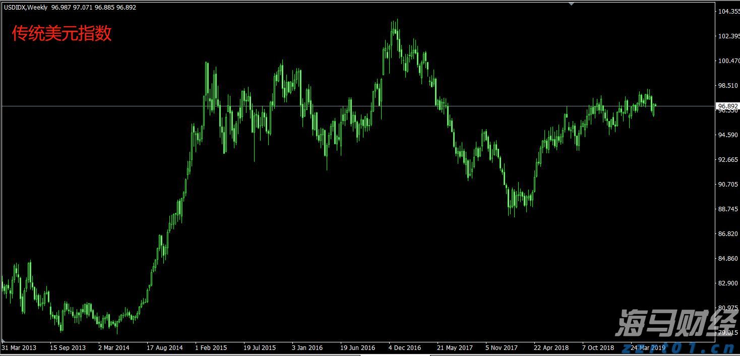 市场复苏与国际化加速：2025年中资券商面临高质量发展机遇