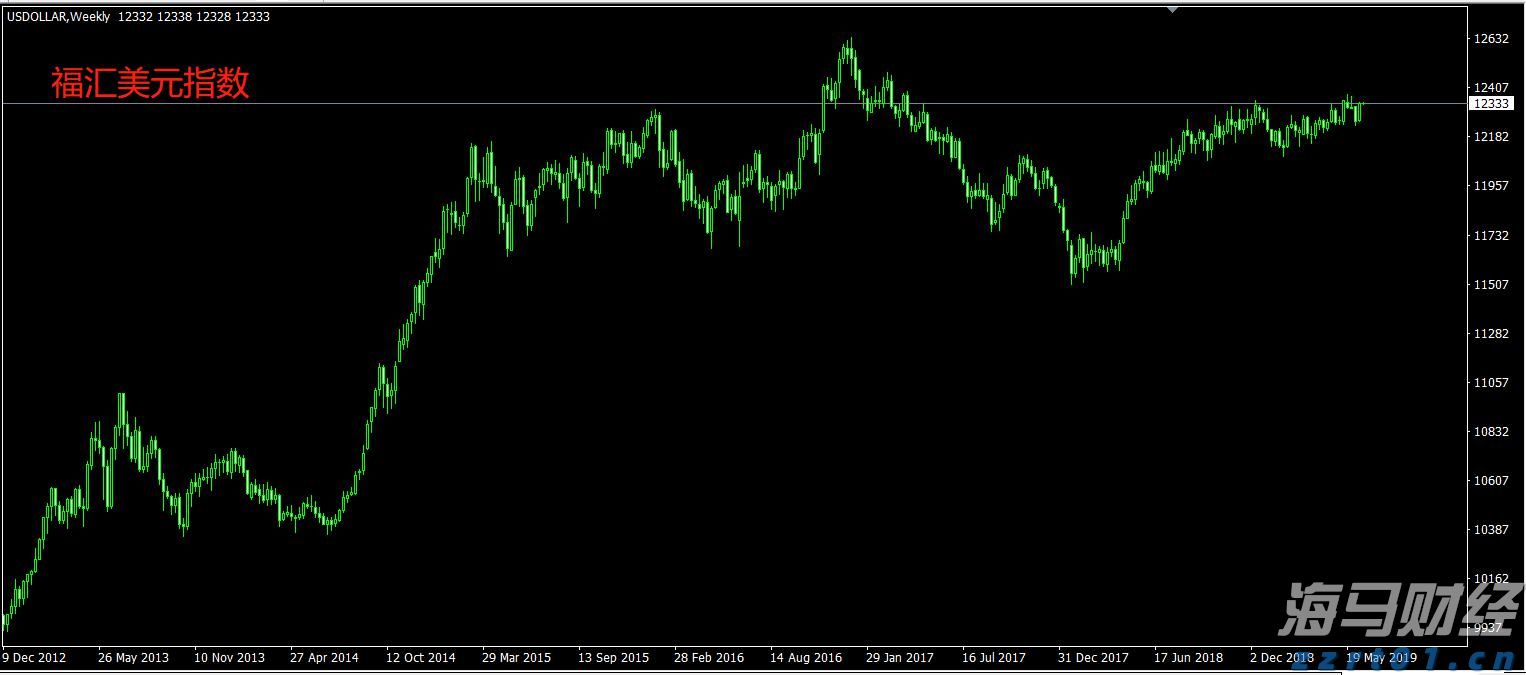市场复苏与国际化加速：2025年中资券商面临高质量发展机遇