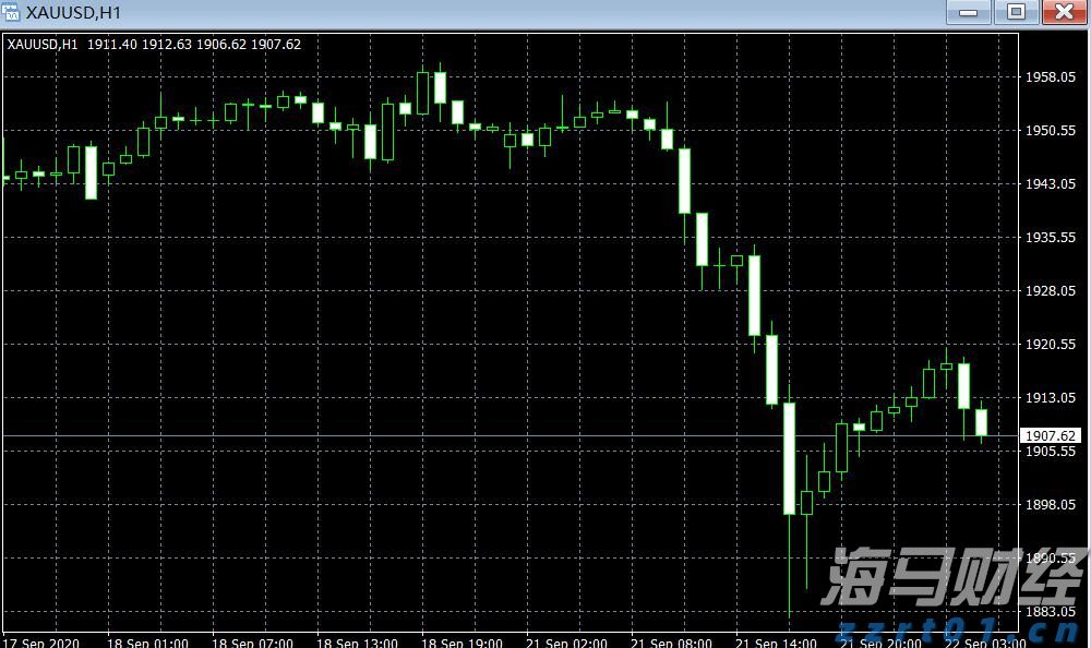 《天才法案》促进稳定币发行热潮 但实际应用面临挑战