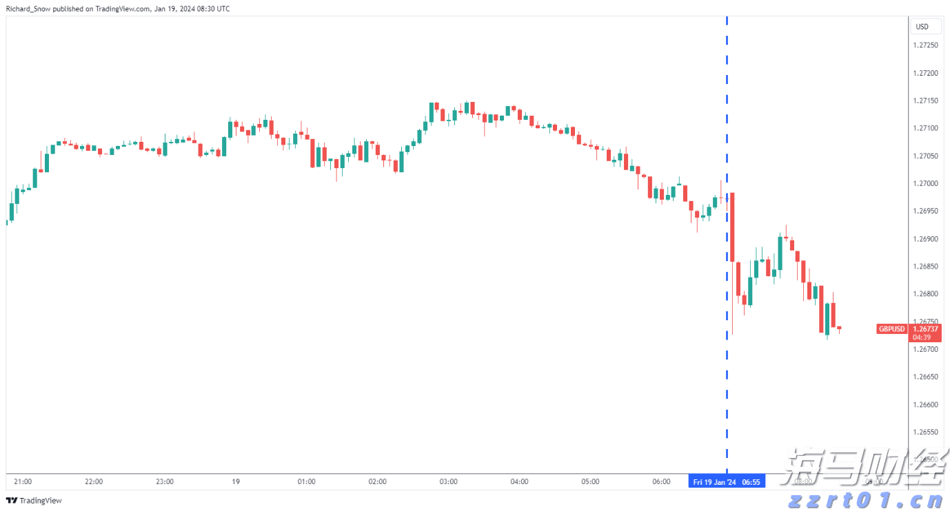 265万新股民入市！8月A股新开户数激增165%