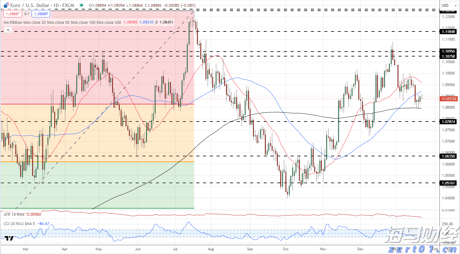 泰康人寿安徽分公司：以史为鉴，明辨风险——从"郁金香泡沫"看理性投资