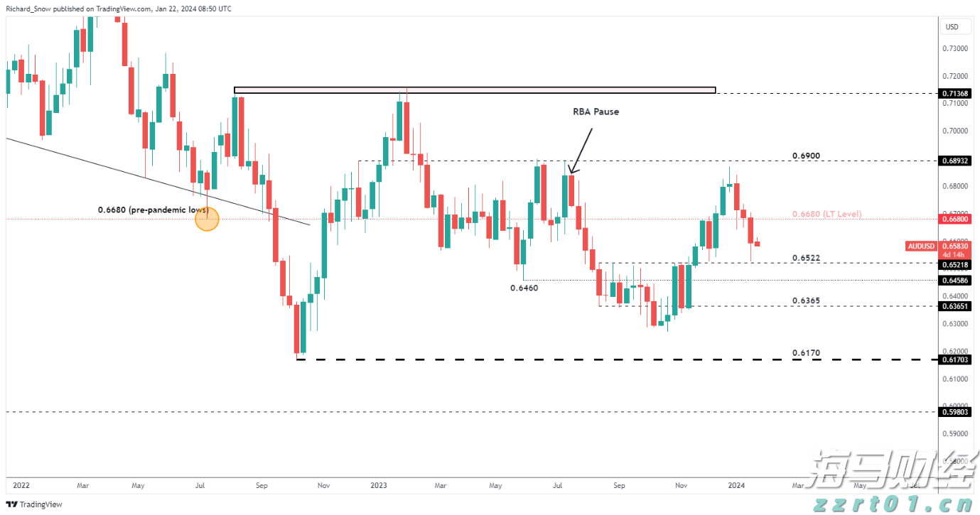 香港证监会：港股上半年日均成交额同比升82% 新股集资额升7倍居全球首位
