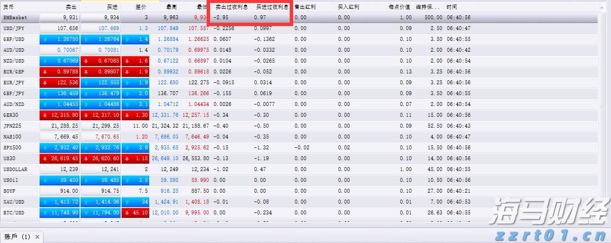 春节假期港北区旅游收入超7亿元