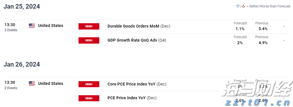 霞山区爱国街道开展消防安全知识培训会
