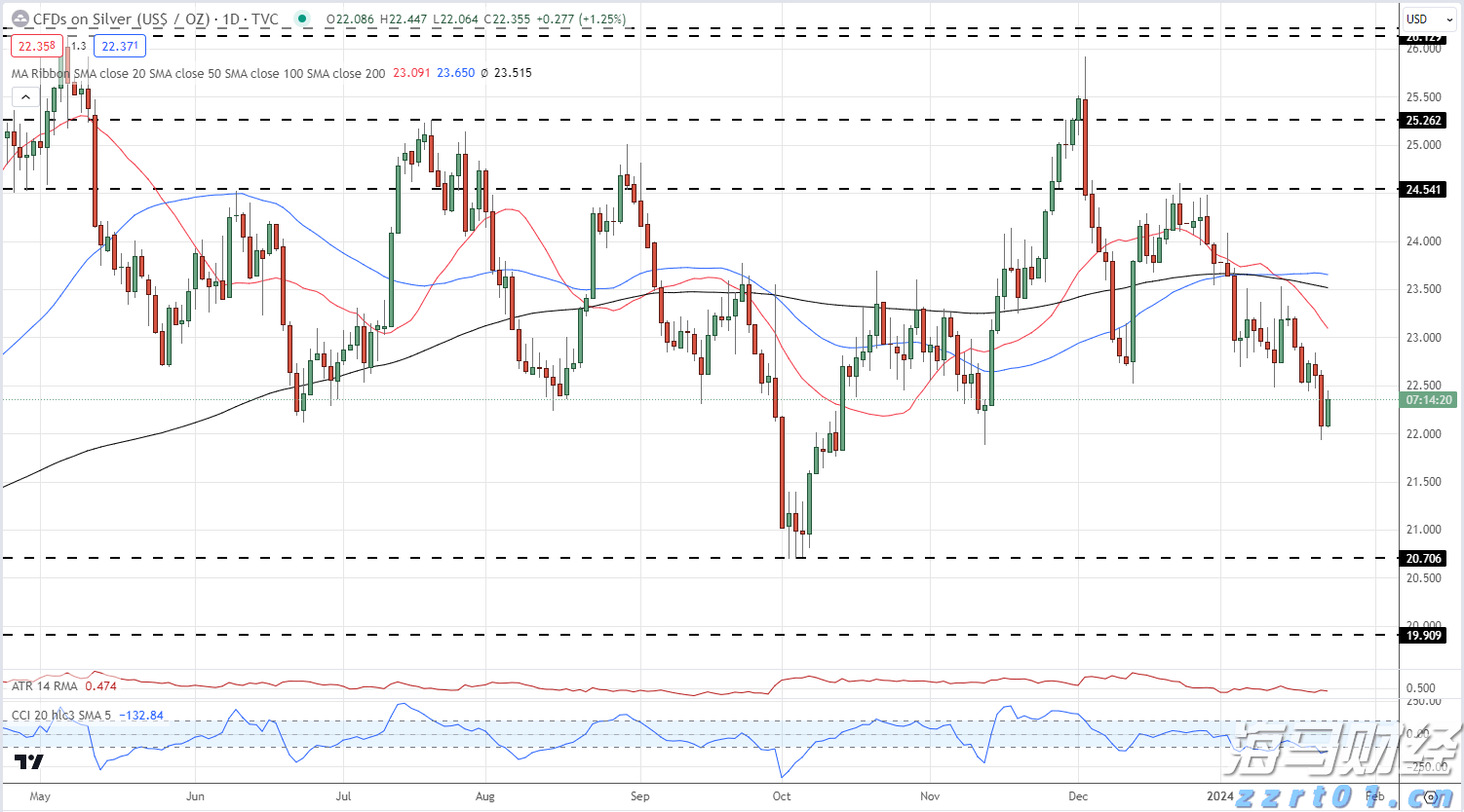 霞山区爱国街道开展消防安全知识培训会