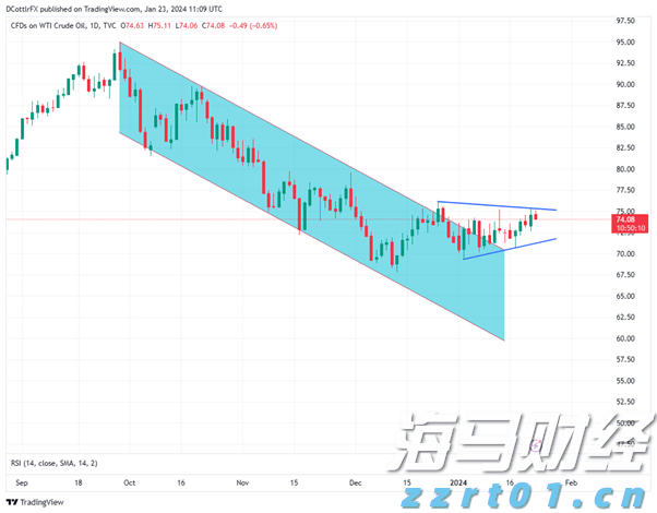 霞山区爱国街道开展消防安全知识培训会