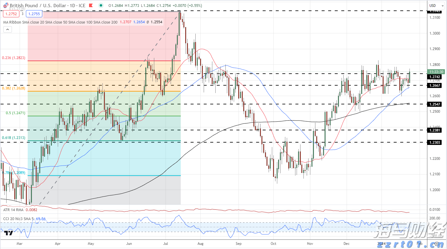 第二届闽台水产预制菜产业发展研讨会举办