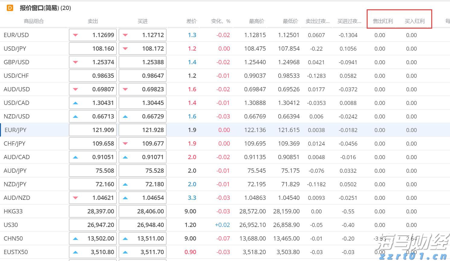 32万快速到账！泰康人寿铜陵中支为客户撑起家庭健康伞