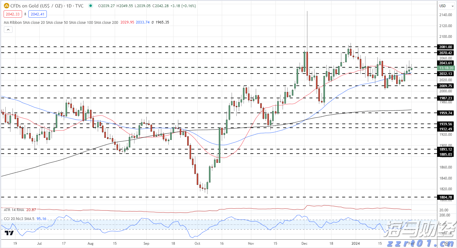 市委政法委召开全体会议暨委员述职会议